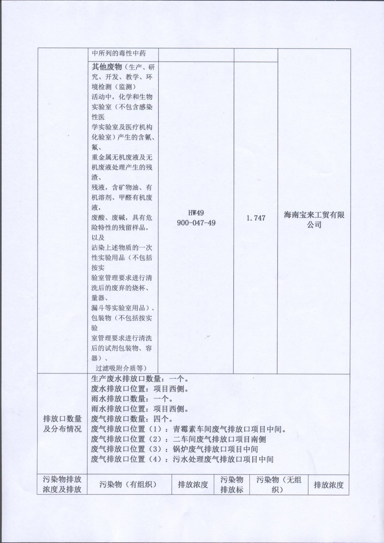 公寓保潔