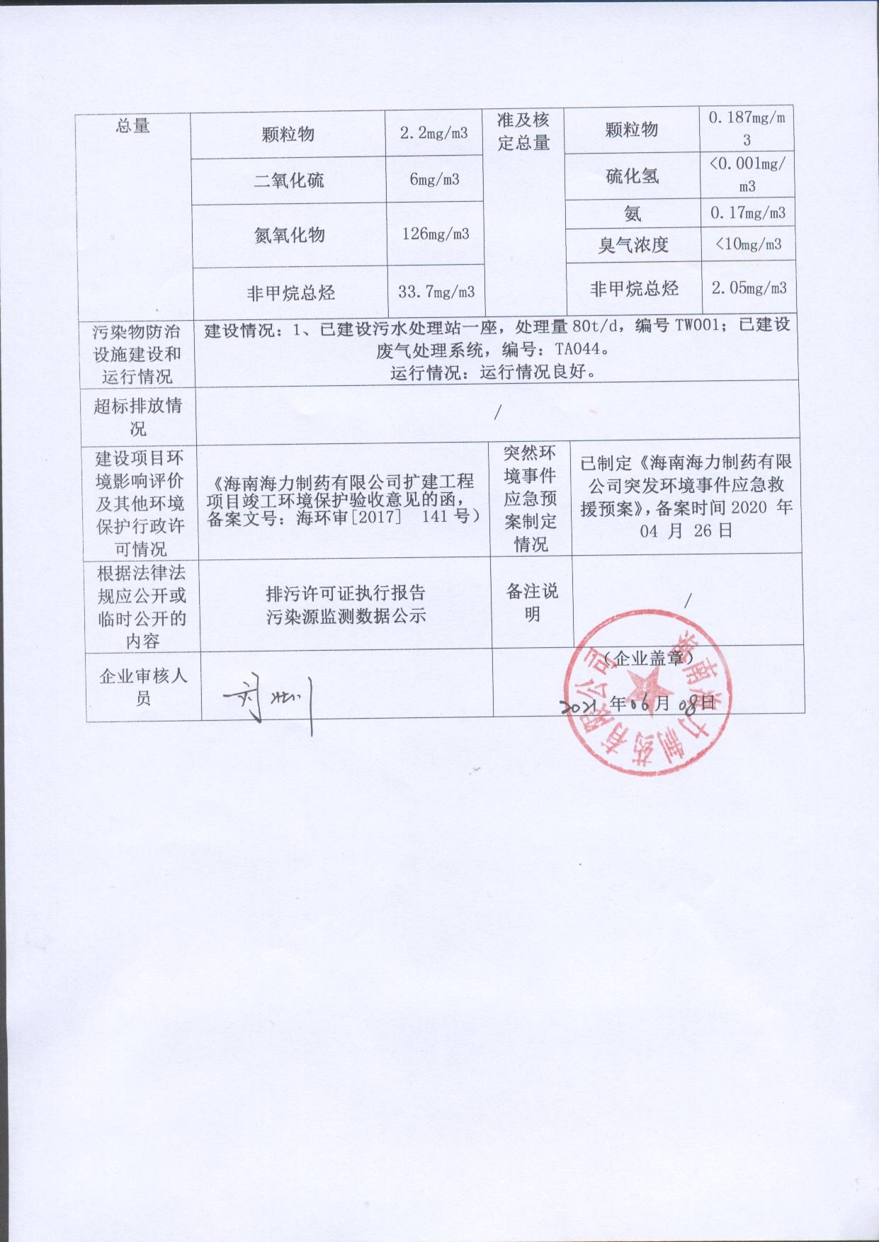 淋浴房清潔